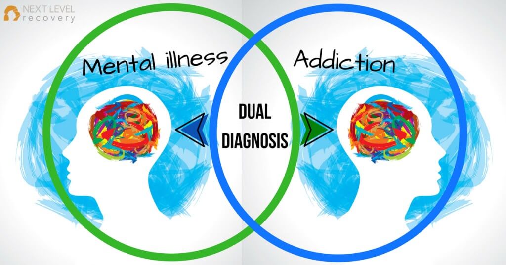 How-to-find-the-best-Michigan-mental-health-centers-for-co-occurring-disorders